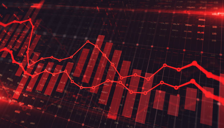 Mercados en rojo tras mensaje hawkish del Fed